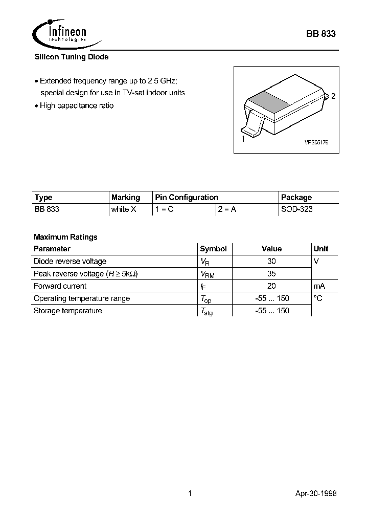 BB833E6327_8486916.PDF Datasheet