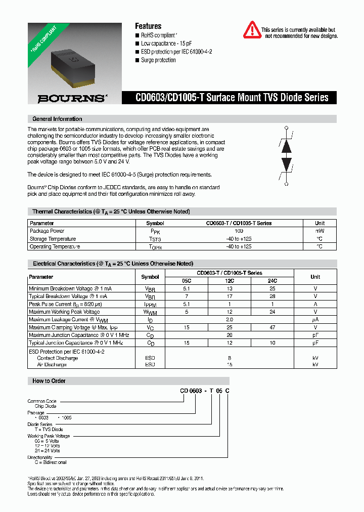 CD1005-T12C_8490746.PDF Datasheet