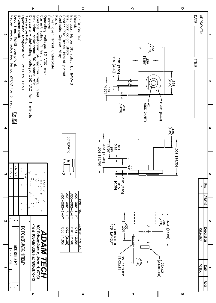 ADC-002-X-HT_8490944.PDF Datasheet