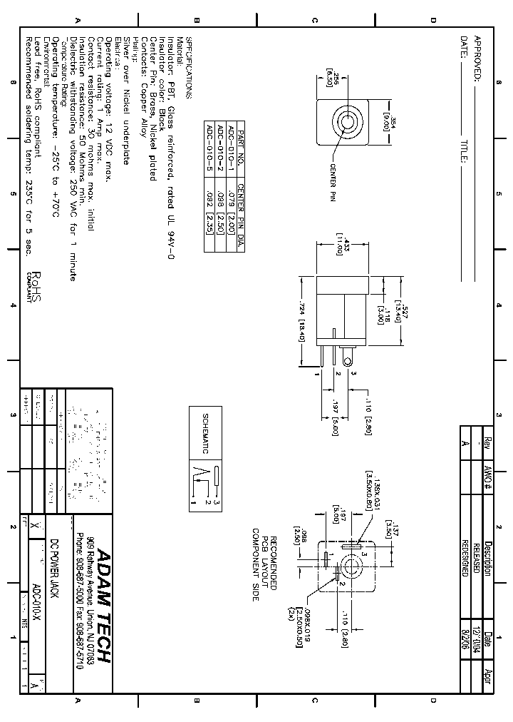 ADC-010-X_8490957.PDF Datasheet