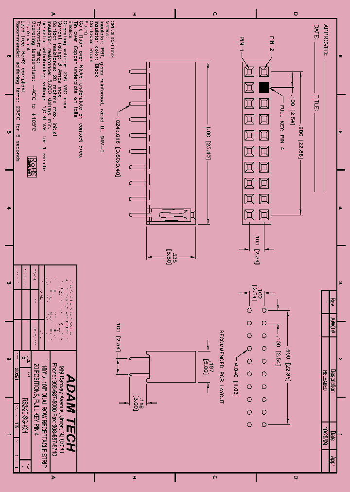 RS2-20-SG-K04_8492028.PDF Datasheet
