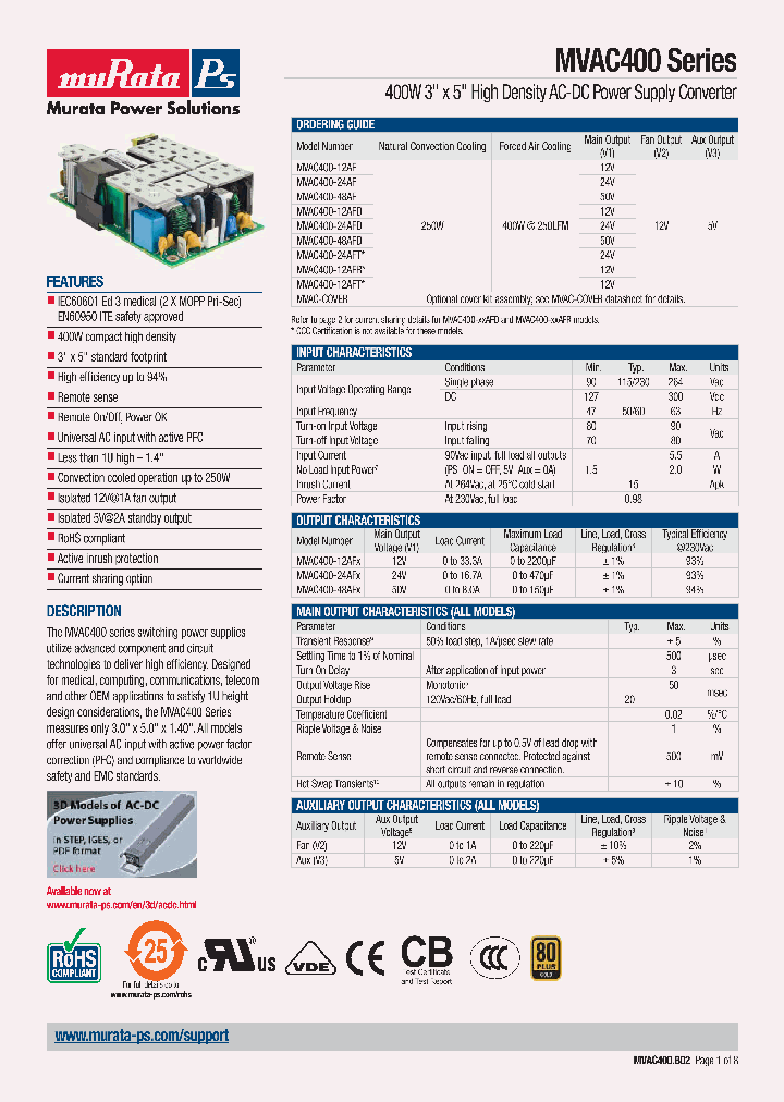 MVAC400-48AF_8495875.PDF Datasheet