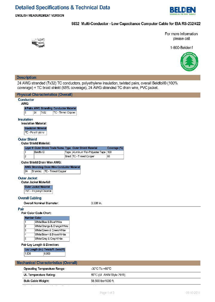 9832060100_8496572.PDF Datasheet