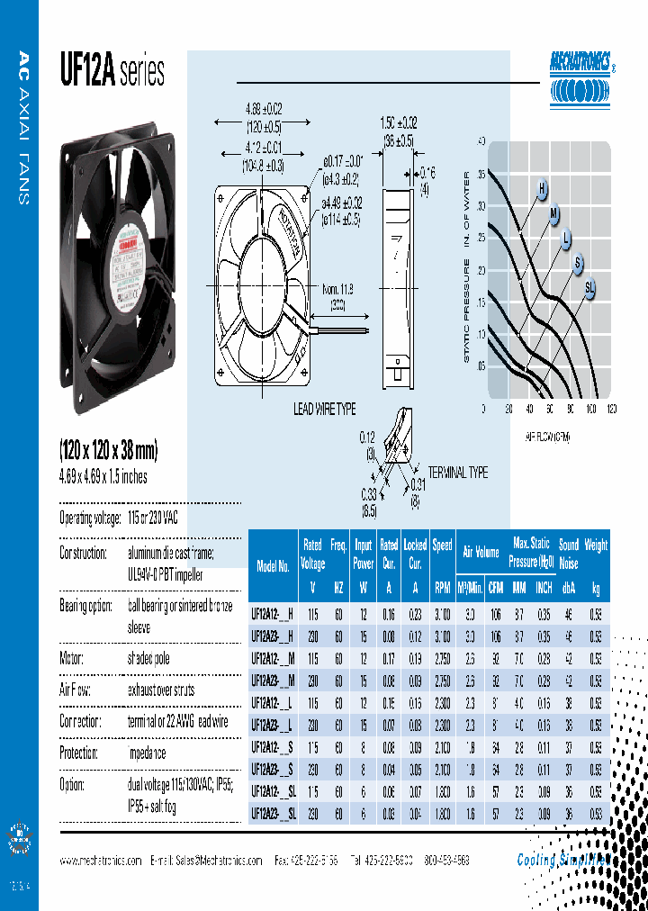 UF12A23---S_8498978.PDF Datasheet