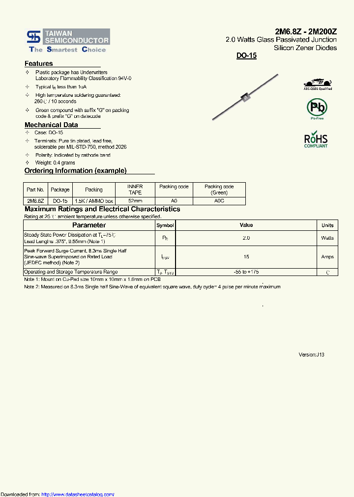 2M36Z_8499940.PDF Datasheet