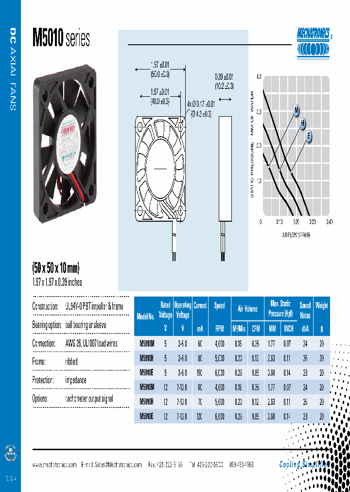 M5010M_8501724.PDF Datasheet