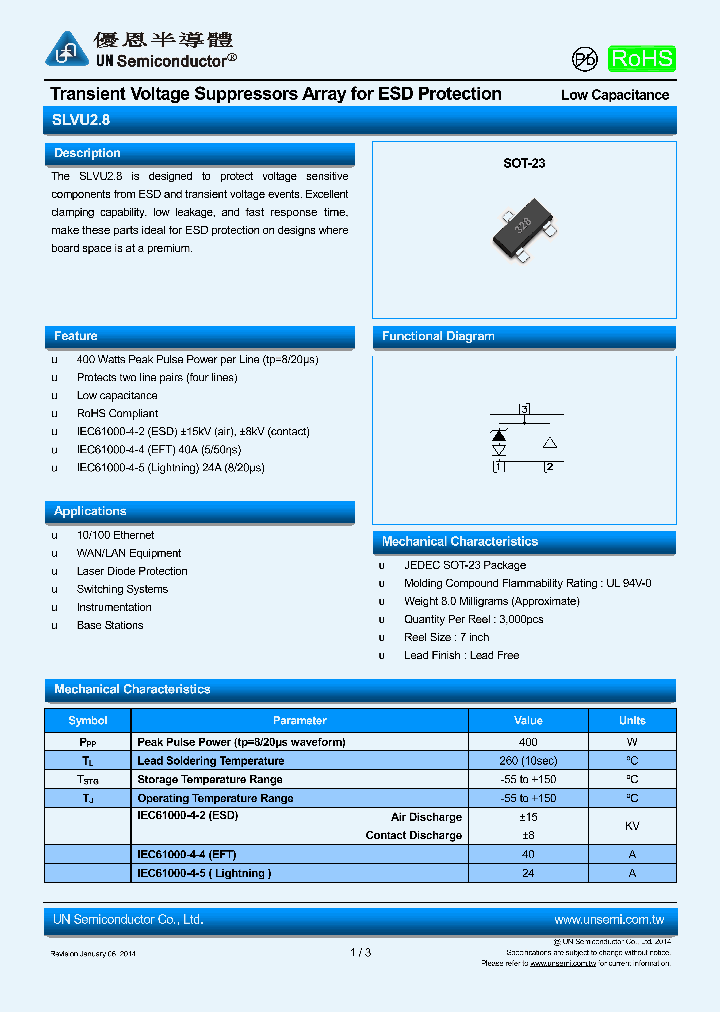 SLVU28_8502490.PDF Datasheet