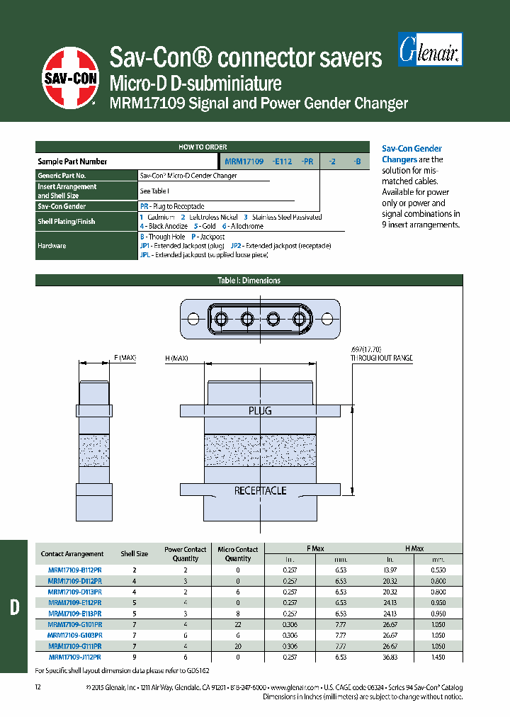 MRM17109_8504114.PDF Datasheet