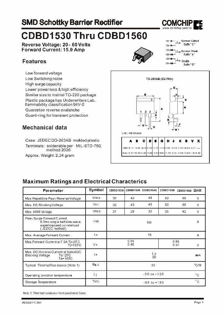 CDBD1545A_8505470.PDF Datasheet
