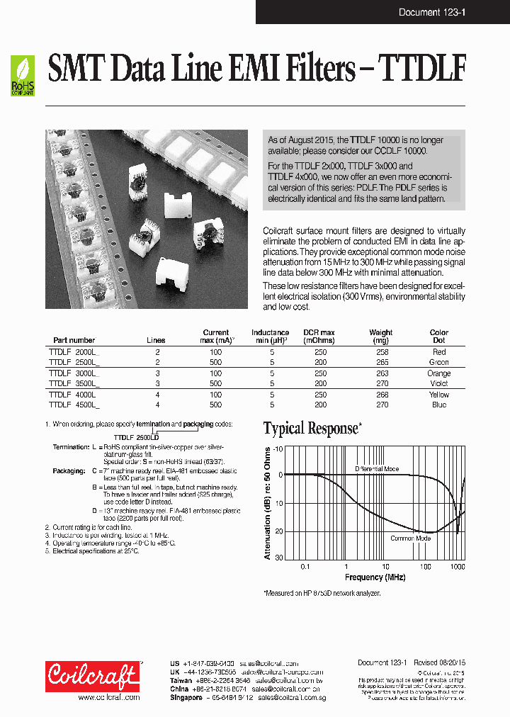 TTDLF4500LD_8506081.PDF Datasheet