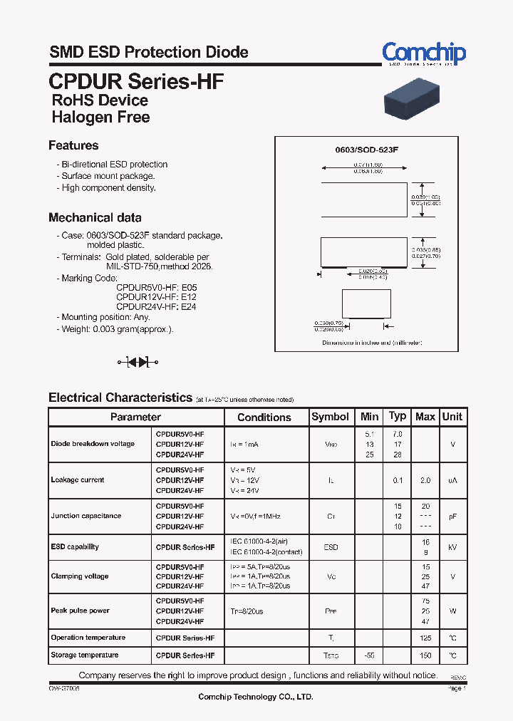 CPDUR24V-HF_8508245.PDF Datasheet