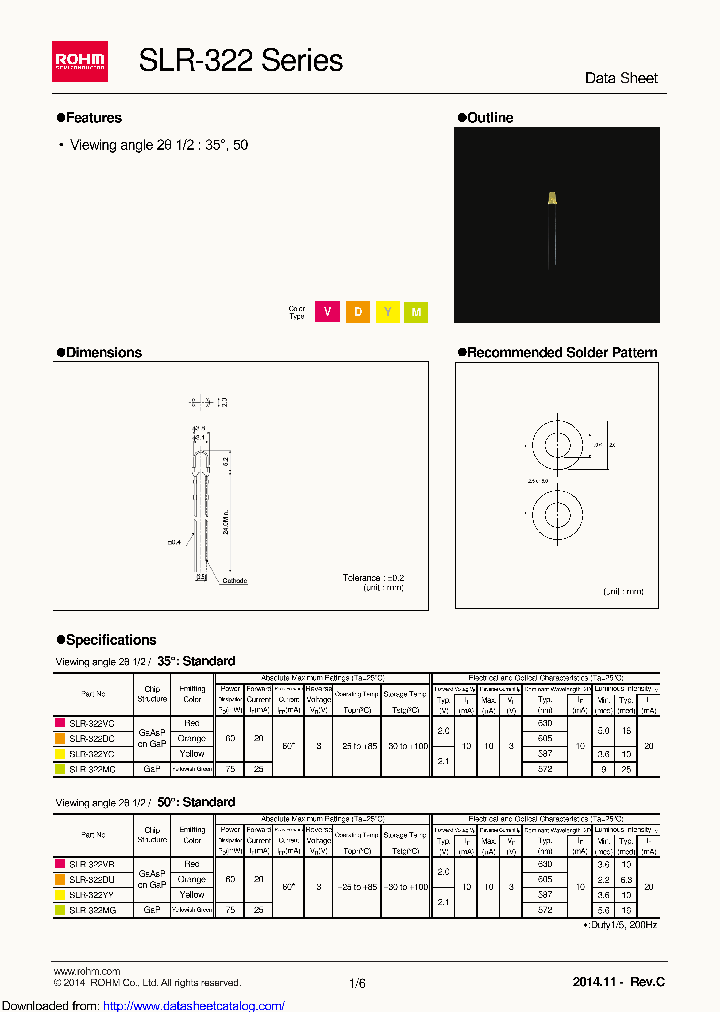 SLR-322DC3F_8508167.PDF Datasheet