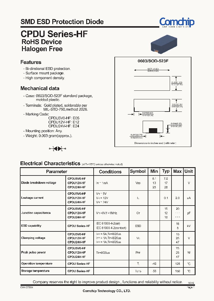 CPDU12V-HF_8508231.PDF Datasheet