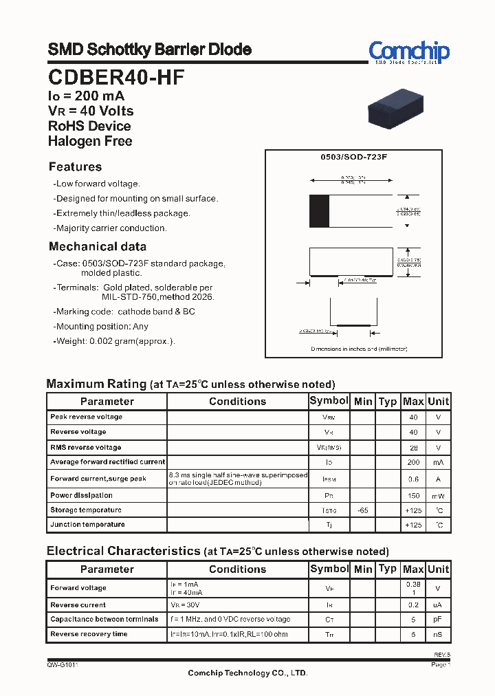 CDBER40-HF_8511861.PDF Datasheet