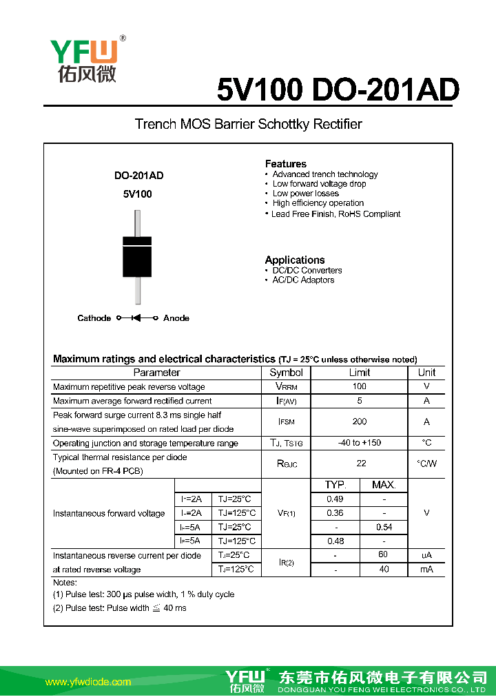 5V100-DO_8514255.PDF Datasheet