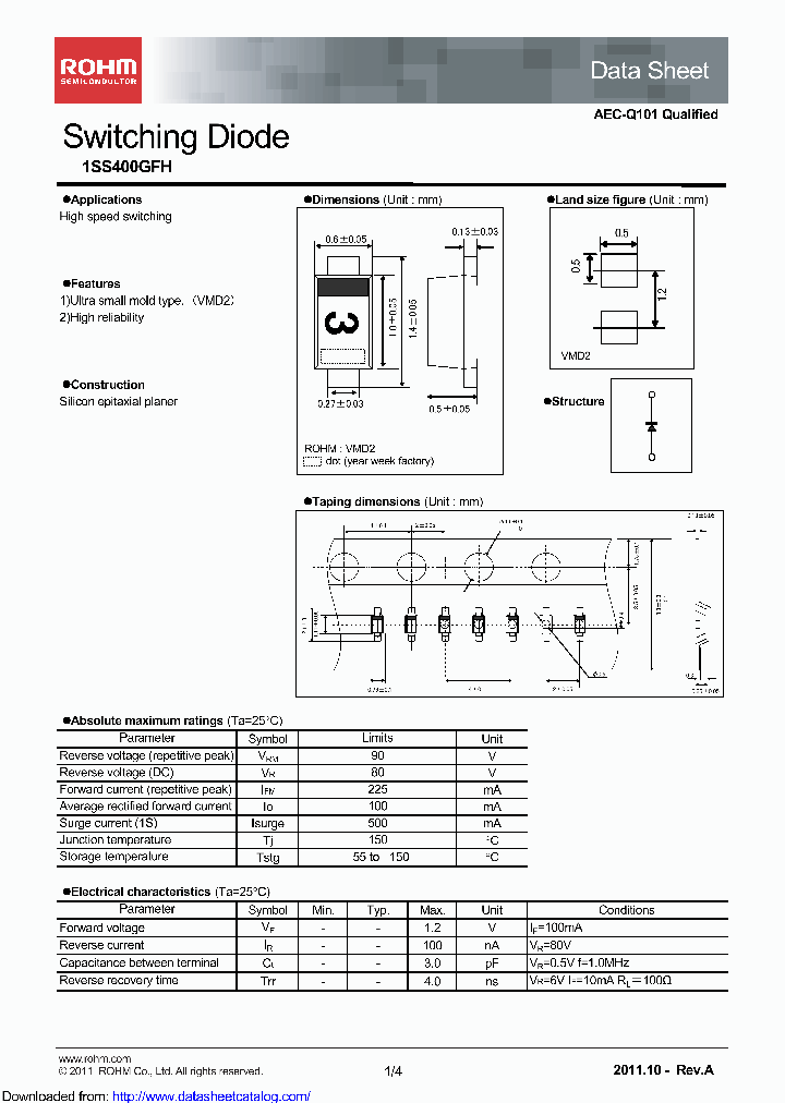 1SS400GFHT2R_8517253.PDF Datasheet