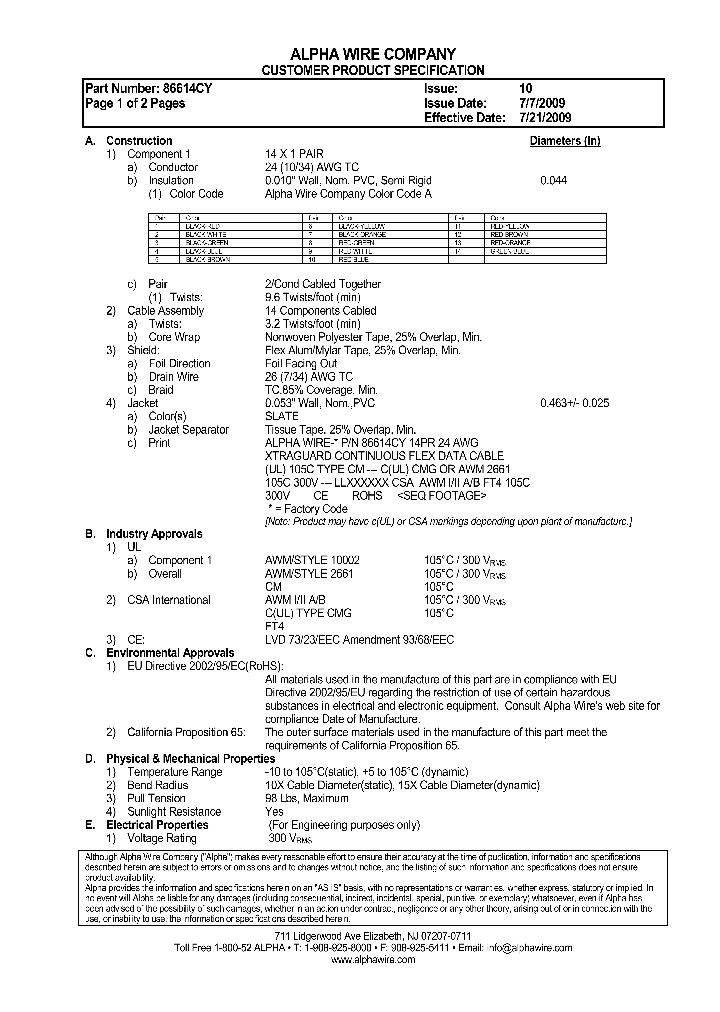 86614CY_8520788.PDF Datasheet