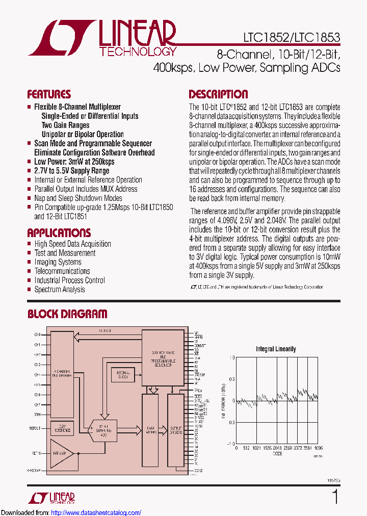 LTC1852IFWPBF_8523097.PDF Datasheet
