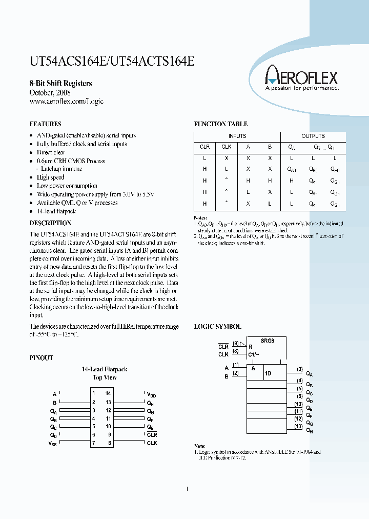 UT54ACTS164E_8525625.PDF Datasheet