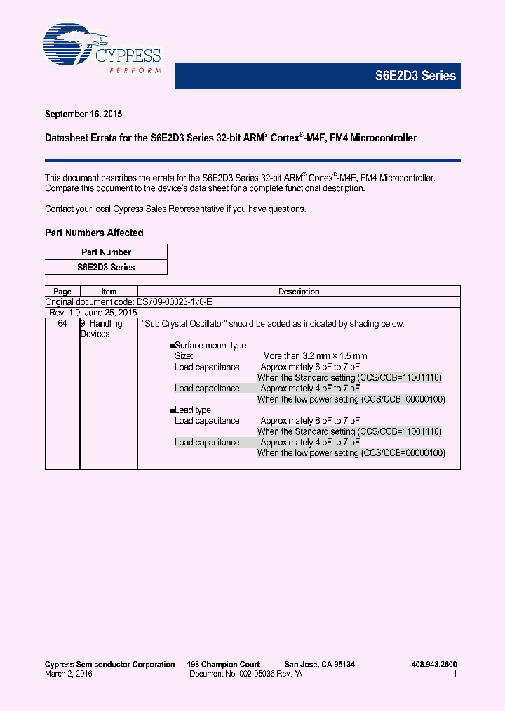 S6E2D35G0AGE20000_8525855.PDF Datasheet
