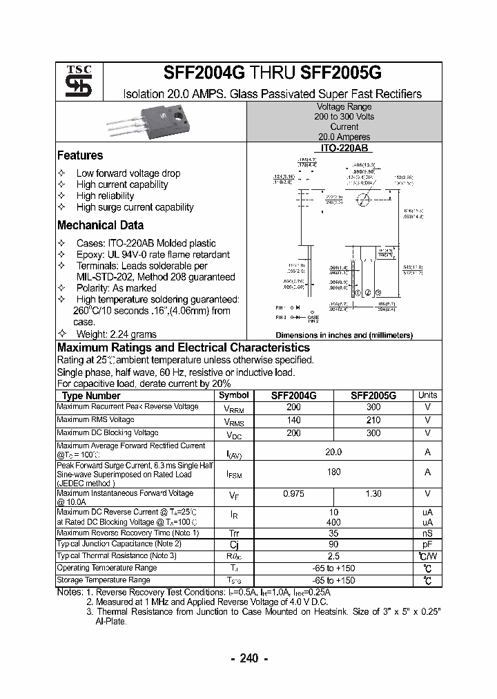 SFF2004G_8528917.PDF Datasheet