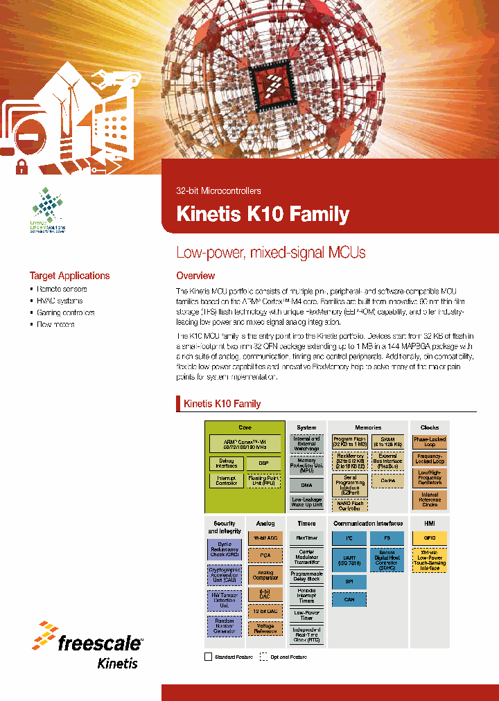 MK10DN128VYY5_8529129.PDF Datasheet