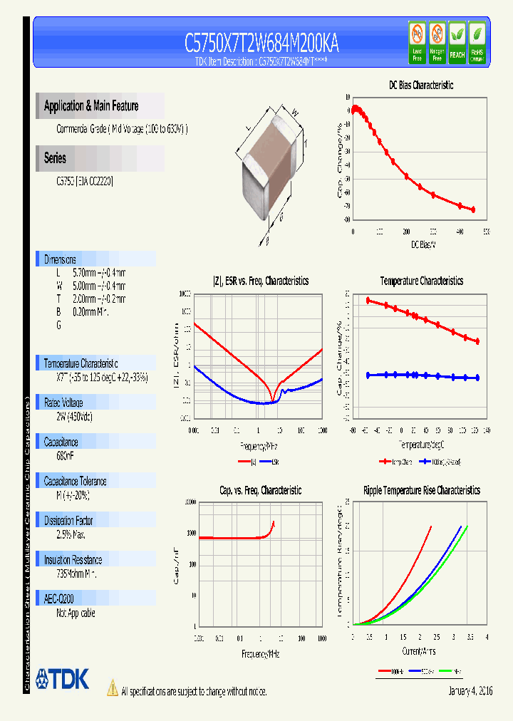 C5750X7T2W684M200KA_8530347.PDF Datasheet