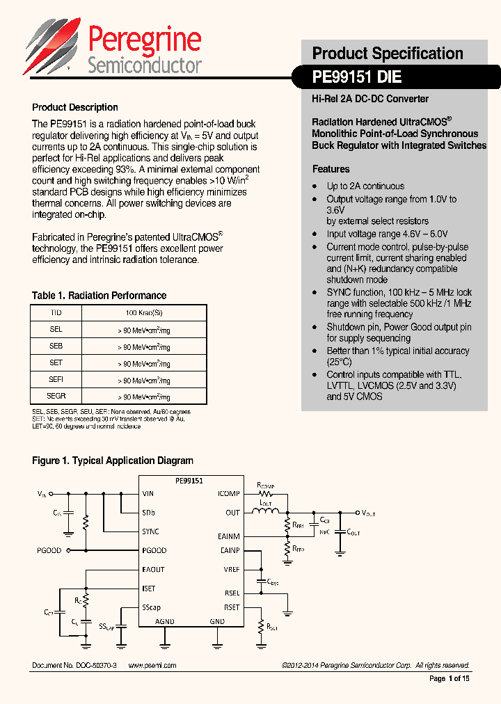 PE99151-14_8530709.PDF Datasheet