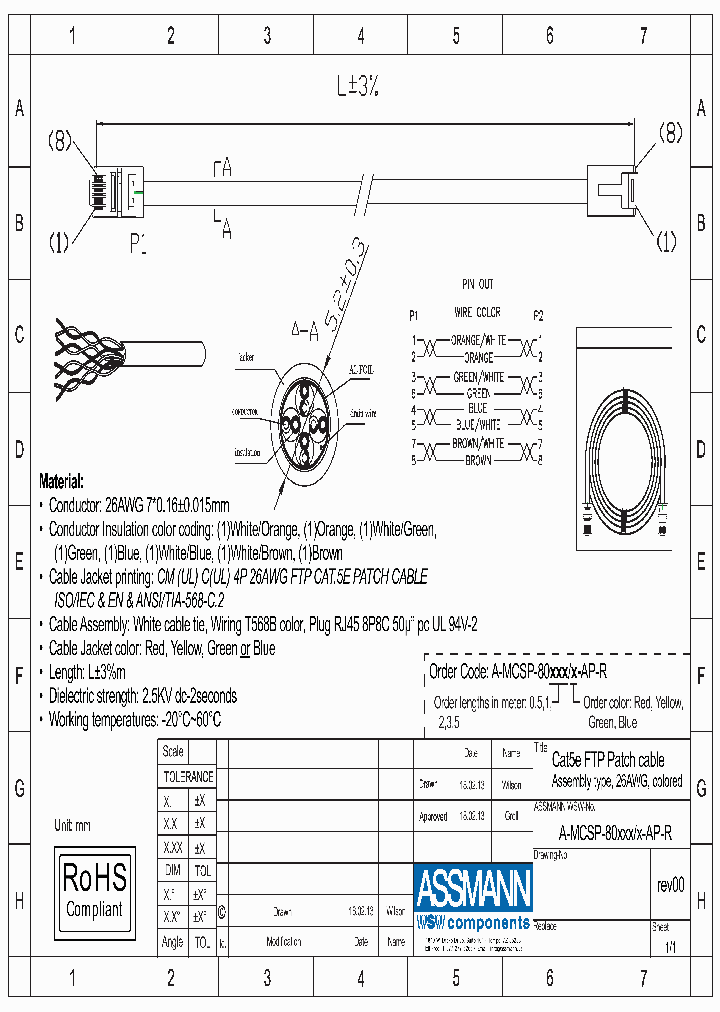 A-MCSP-80010-B-AP-R_8534019.PDF Datasheet