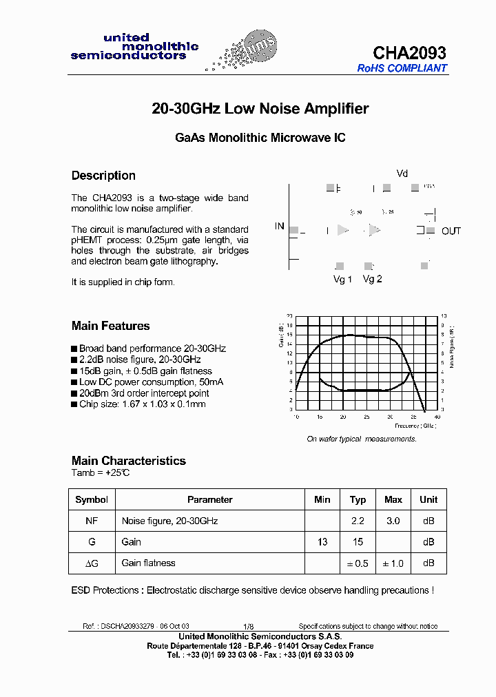 CHA2093-15_8541146.PDF Datasheet
