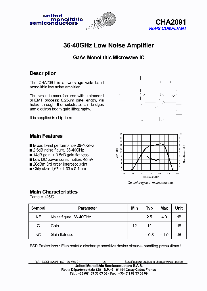 CHA2091-15_8541141.PDF Datasheet