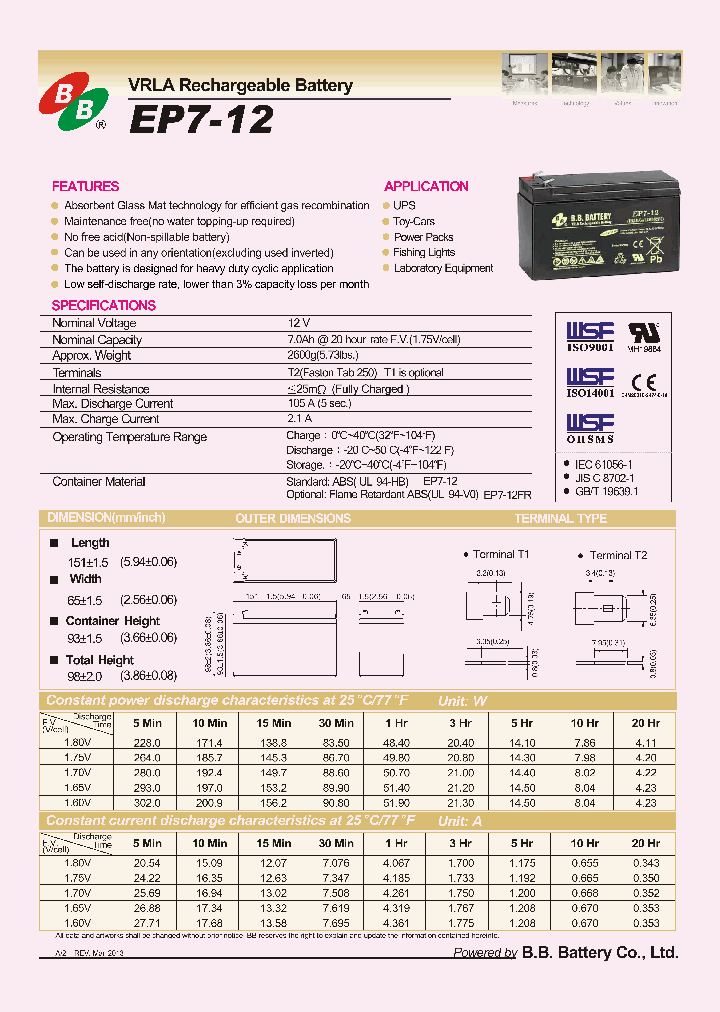 EP7-12-15_8542059.PDF Datasheet