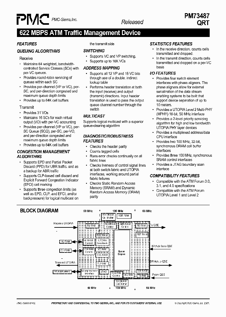 PM73487QSE_8543742.PDF Datasheet