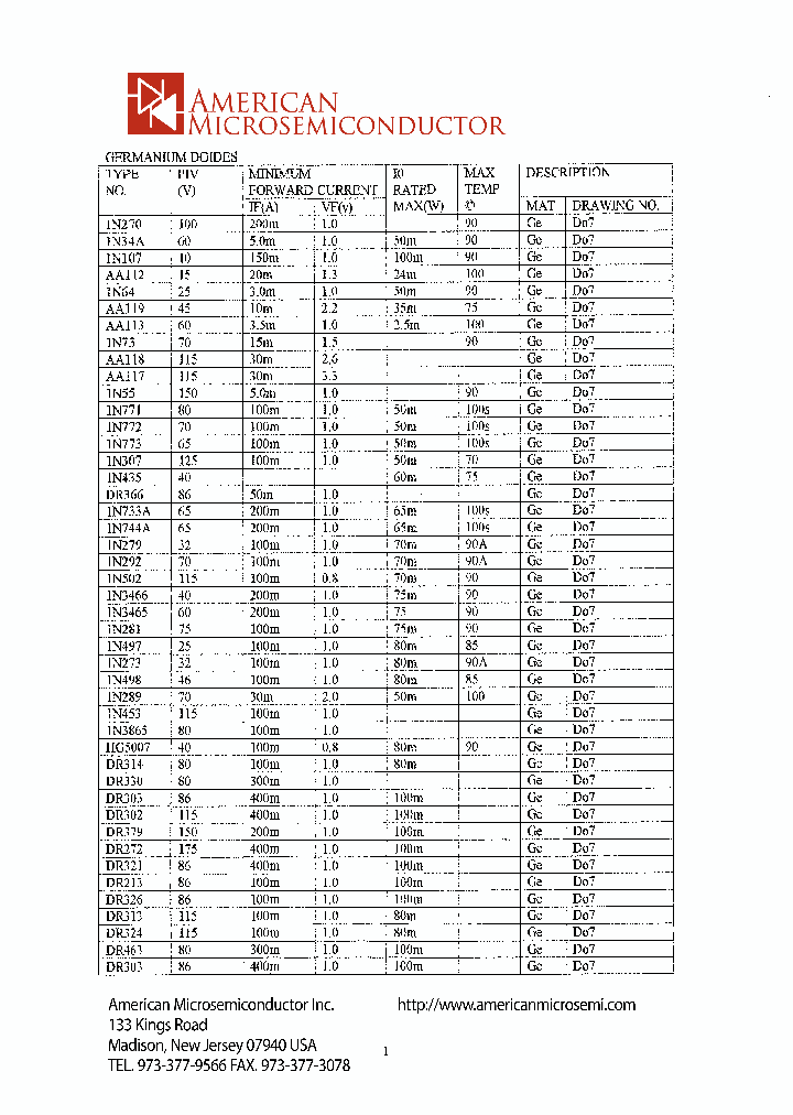 1N55_8546193.PDF Datasheet