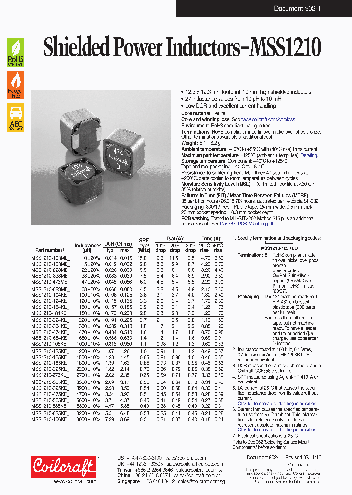 MSS1210-223ME_8546363.PDF Datasheet