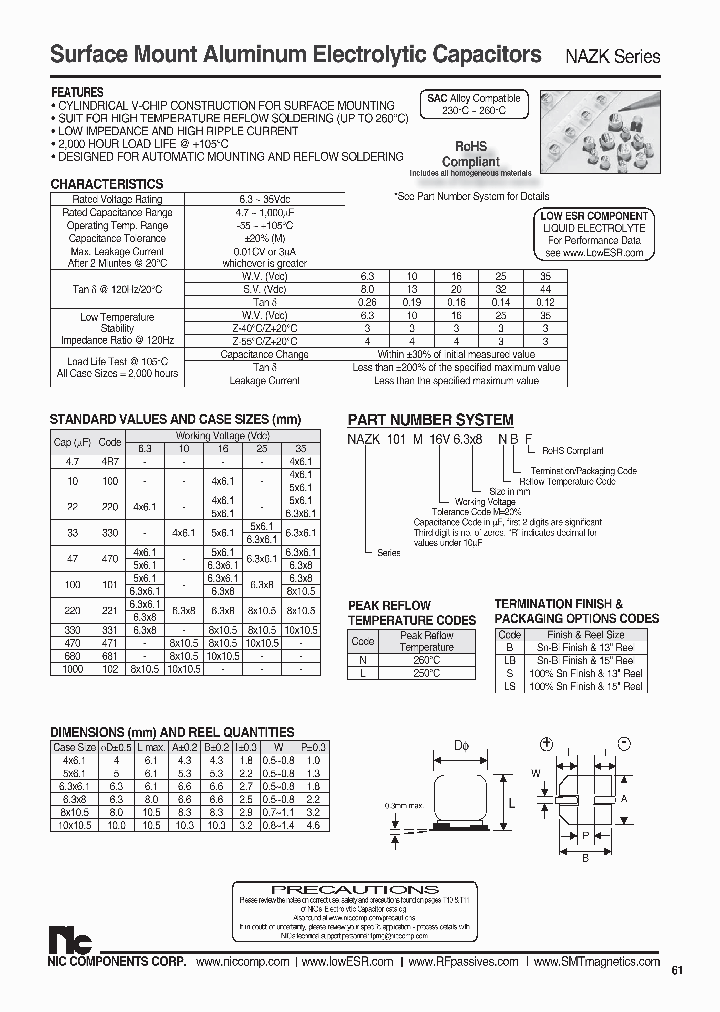 NAZK101M63V5X61NBF_8546770.PDF Datasheet