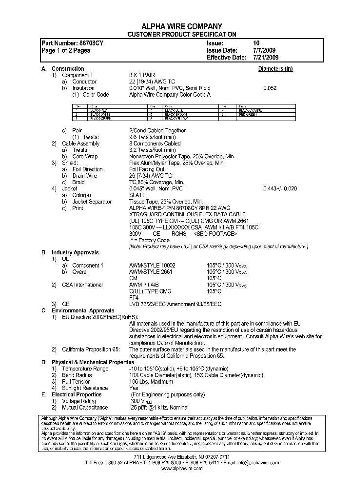 86708CY_8547239.PDF Datasheet