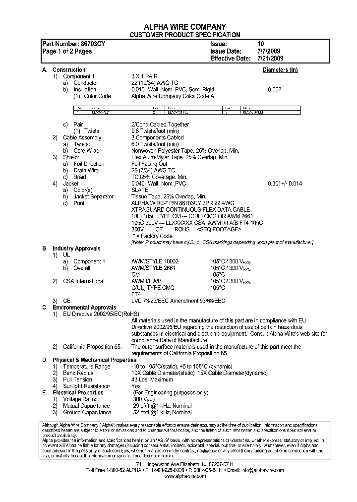 86703CY_8547232.PDF Datasheet