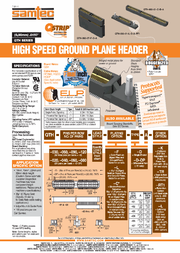 QTH-060-07-L-D-A_8548585.PDF Datasheet