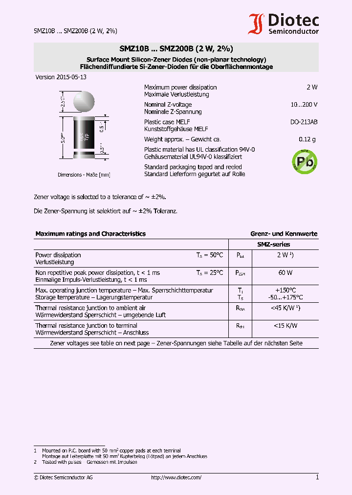SMZ75B_8551580.PDF Datasheet