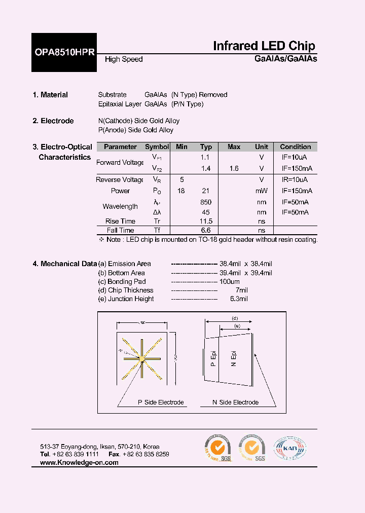 OPA8510HPR_8555276.PDF Datasheet