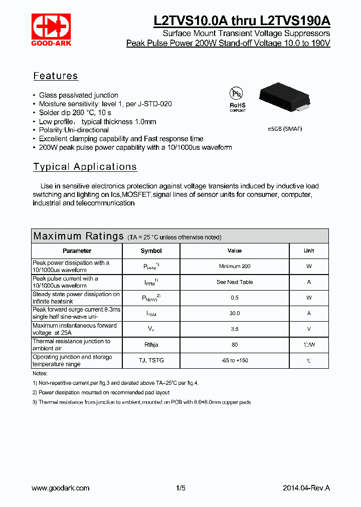 L2TVS28A_8556301.PDF Datasheet