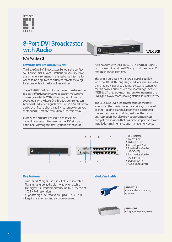 ADE-8208_8556794.PDF Datasheet