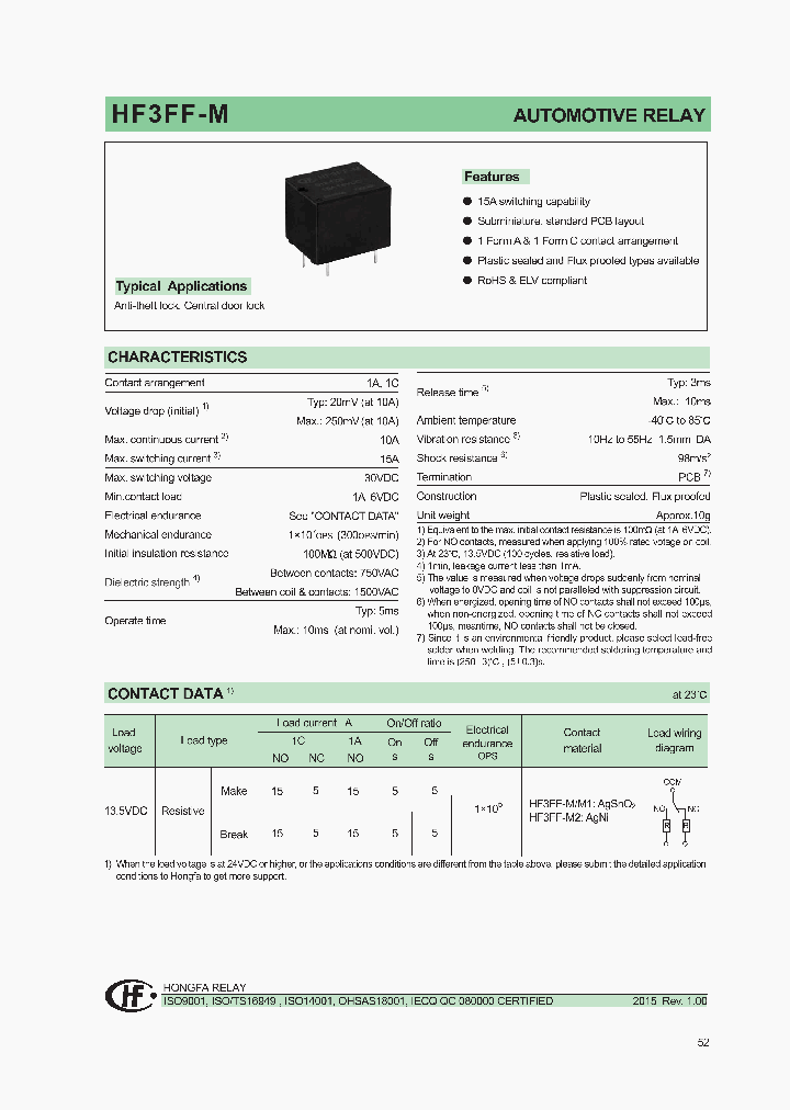 HF3FF-M10121ZNIL_8557771.PDF Datasheet