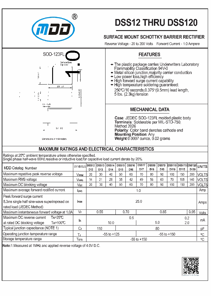 DSS115_8558045.PDF Datasheet