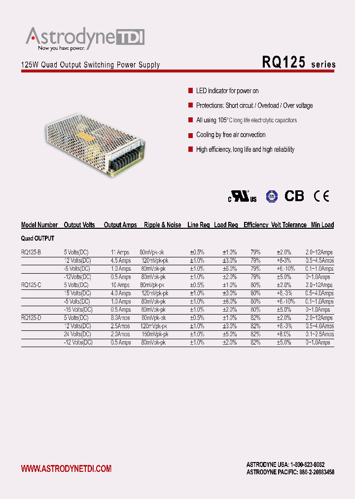 RQ125-B_8558713.PDF Datasheet