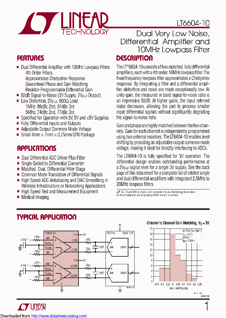 LT6604CUFF-10PBF_8558962.PDF Datasheet