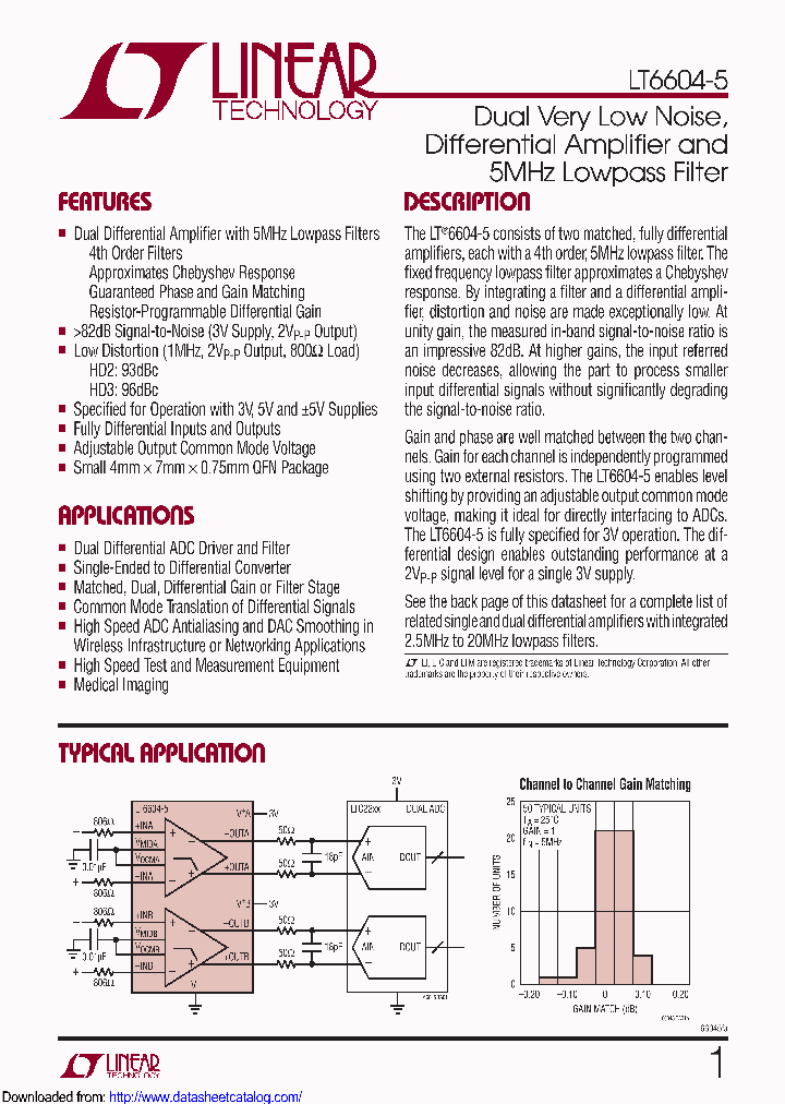 LT6604CUFF-5PBF_8558968.PDF Datasheet