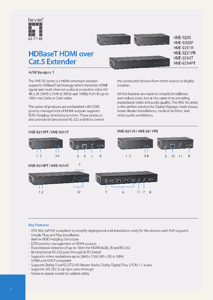 HVE-9211R_8559939.PDF Datasheet