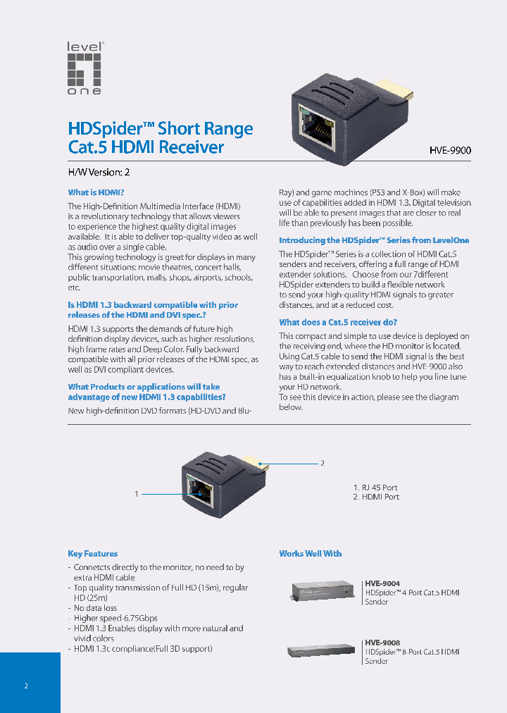 HVE-9900_8559940.PDF Datasheet